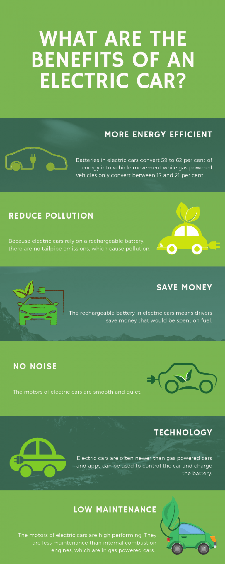 Kingston Mayor Thay Thayalan gets new electric car in a bid to tackle