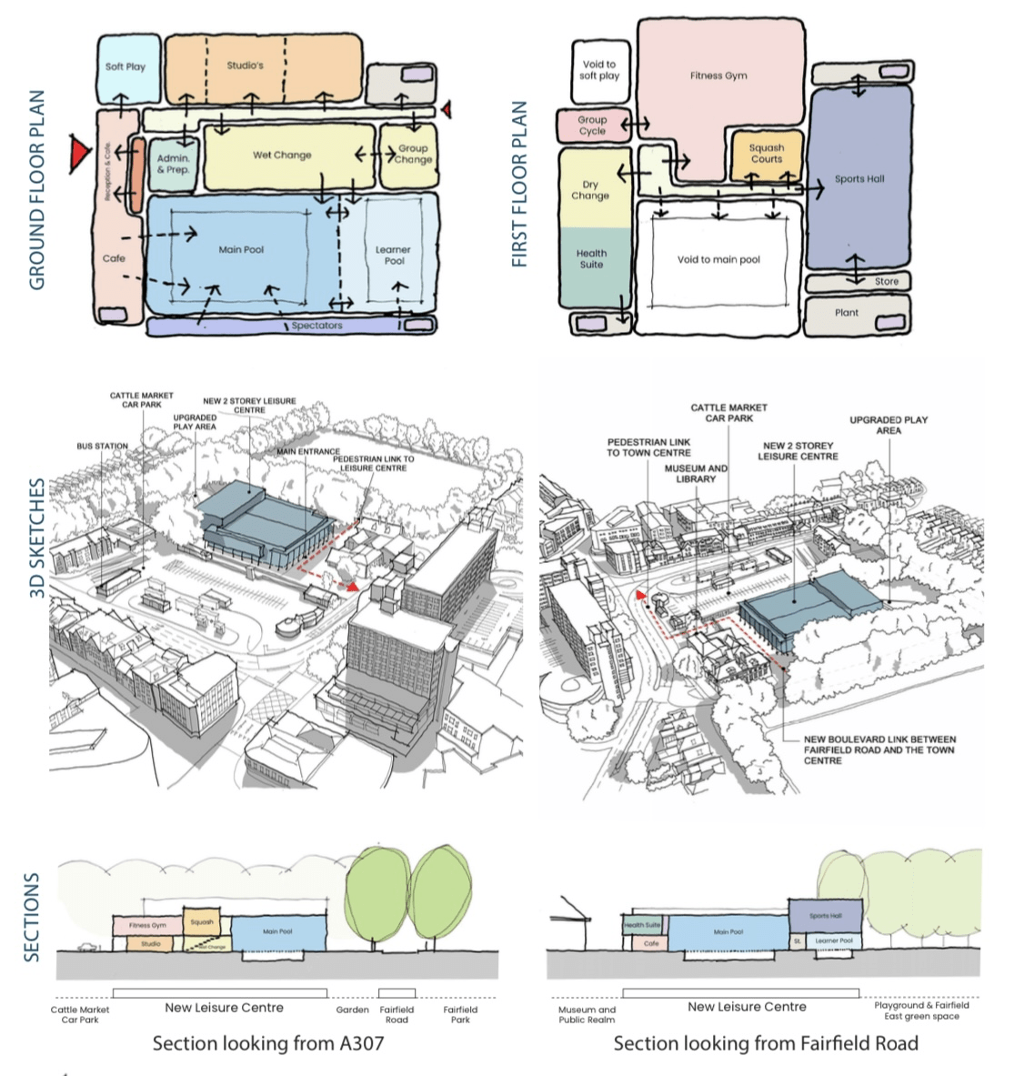 The most recent layout plans for the new centre, both inside and of the surrounding area.