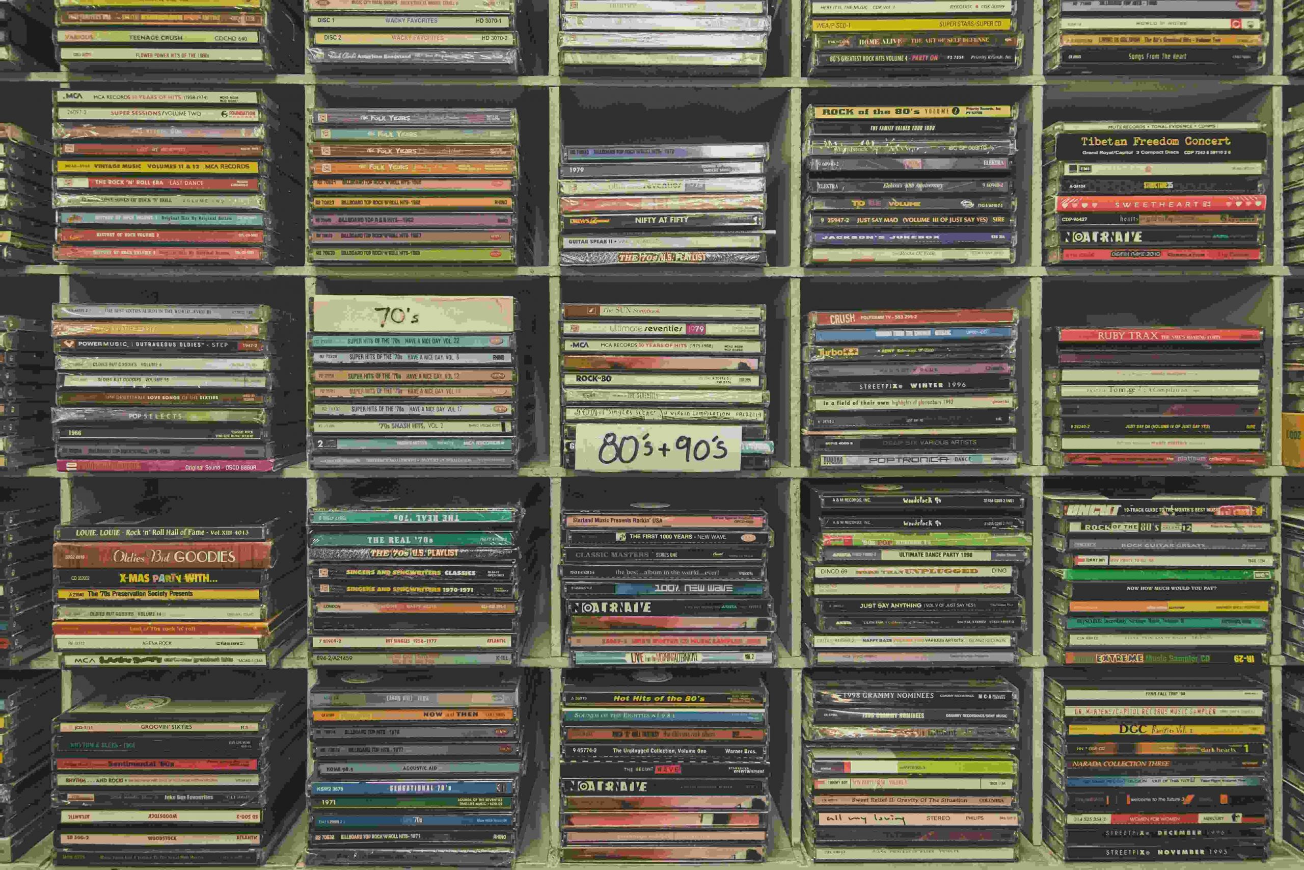 Music sales hit a 20-year high but what about CDs? – Kingston Courier